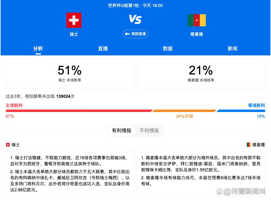 末轮对阵：埃因霍温vs阿森纳，朗斯vs塞维利亚C组：皇马锁定第一，那不勒斯不败即可晋级。